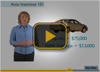 Signal Hill Auto insurance videos
